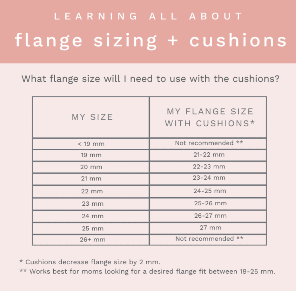Flange Size Chart